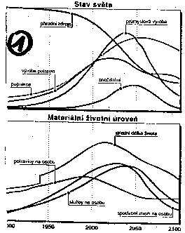 gr1