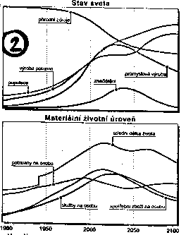 gr2