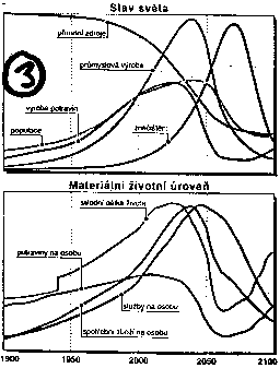 gr3